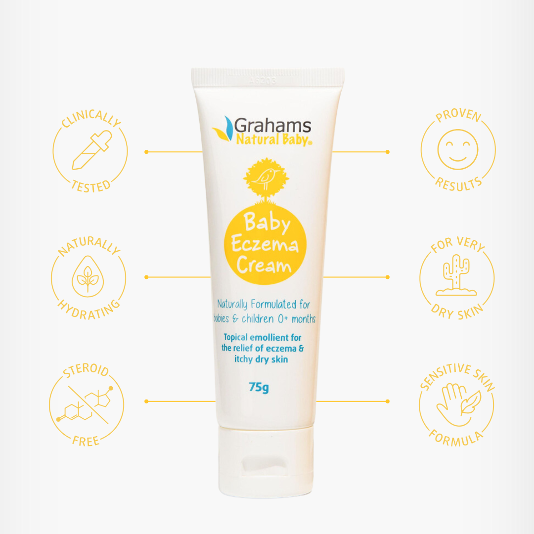 Baby Eczema Cream