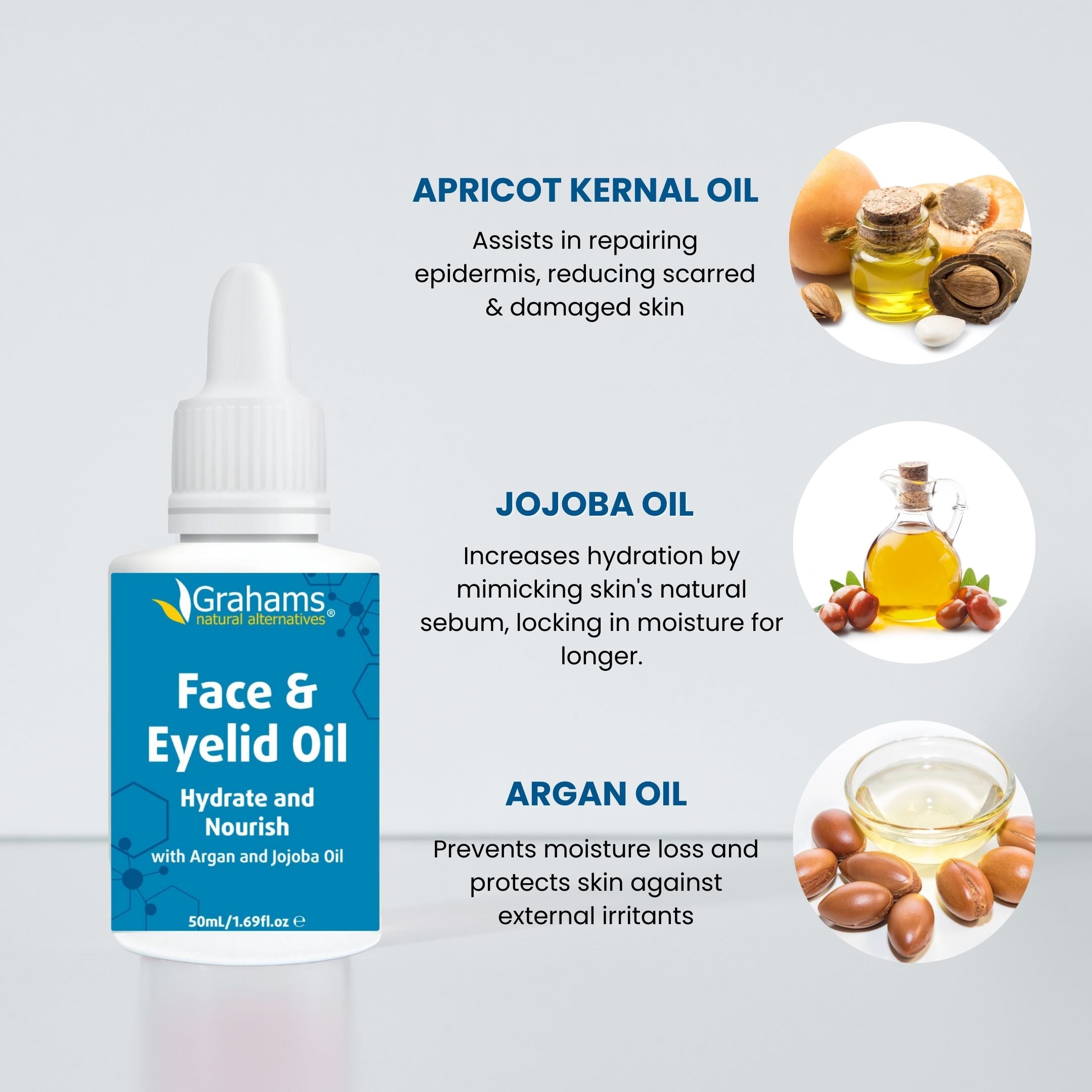 Face & Eyelid Oil