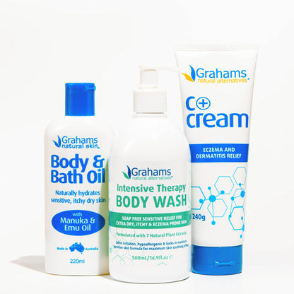 Everyday Eczema Pack